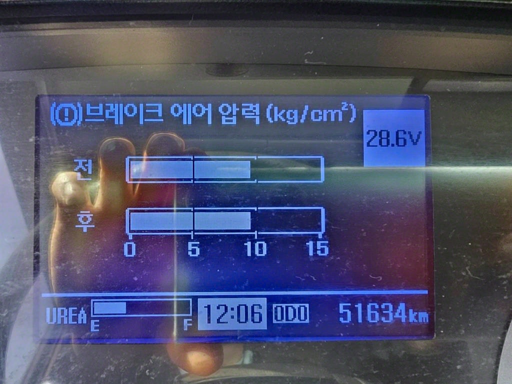 현대 메가트럭 5톤 카고크레인 2019년식 숫자로 보는 계기판